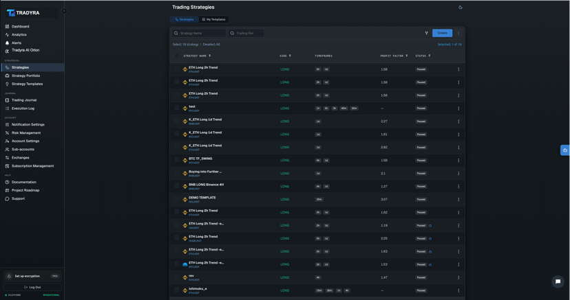 Tradyra platform — strategy builder, backtest, portfolio, journal, risk management — view 3 of 13