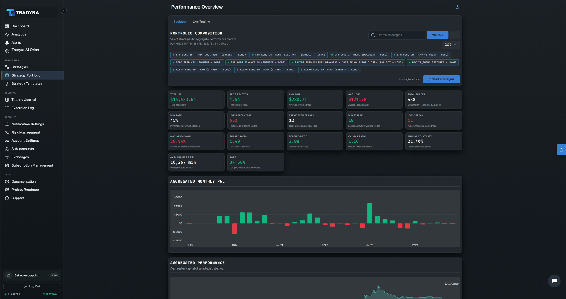 Tradyra platform — strategy builder, backtest, portfolio, journal, risk management — view 6 of 13